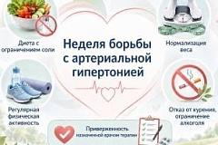 Неделя борьбы с артериальной гипертонией и приверженности назначенной врачом терапии