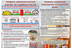 ПАМЯТКА ДЛЯ НАСЕЛЕНИЯ О МЕРАХ ПОЖАРНОЙ БЕЗОПАСНОСТИ В ВЕСЕННЕ-ЛЕТНИЙ ПОЖАРООПАСНЫЙ ПЕРИОД 