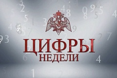 В столичном главке Росгвардии подвели итоги работы за неделю