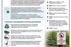 Санитарная безопасность воды: можно ли пить воду из родников