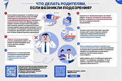 Памятка: Что делать родителям?