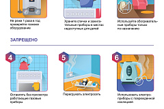 Памятки по пожарной безопасности