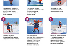 Памятки по безопасносному поведению на льду
