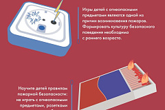 Памятки по профилактике пожарной безопасности