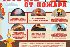 Памятки по противопожарной безопасности