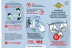 Буклет об уголовной ответственности за преступления, связанные с незаконным оборотом наркотиков