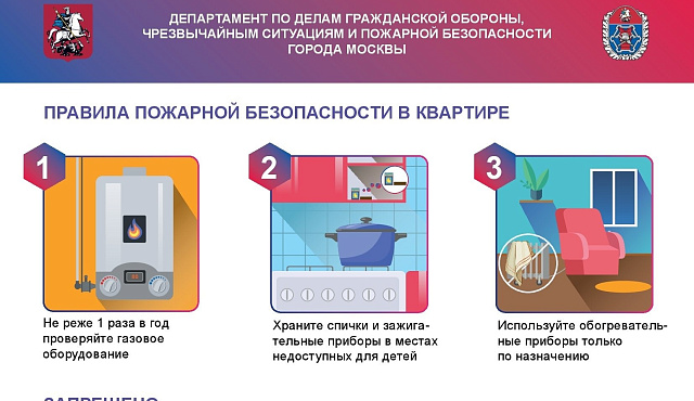 Правила пожарной безопасности в квартире