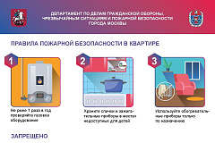 Правила пожарной безопасности в квартире