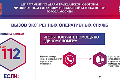 Вызов экстренных оперативных служб