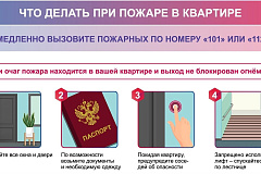 Что делать при пожаре в квартире